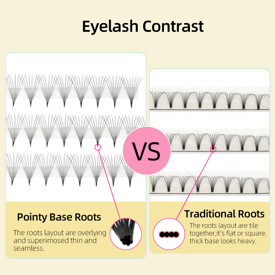 Lashprofessor XL Tray 3D 4D 5D - Eyelash Extension For Asian Eyes ulasan dan harga