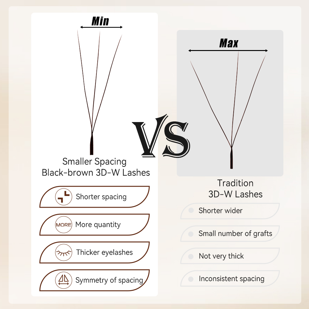 Bulu Mata 3D Bentuk W Yelix 0. - Eyelash Extension For Asian Eyes ulasan dan harga