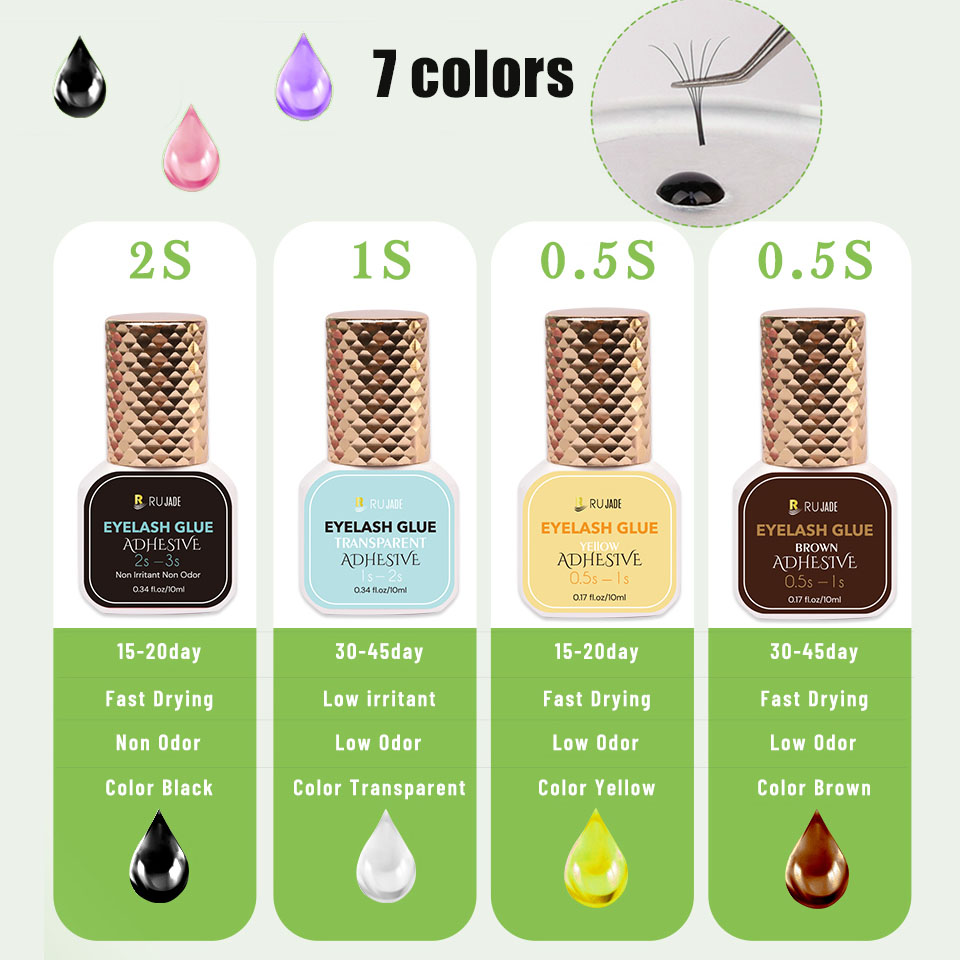 Lem bulu mata profesional, 5/1 - Eyelash Extension Eye Irritation ulasan dan harga
