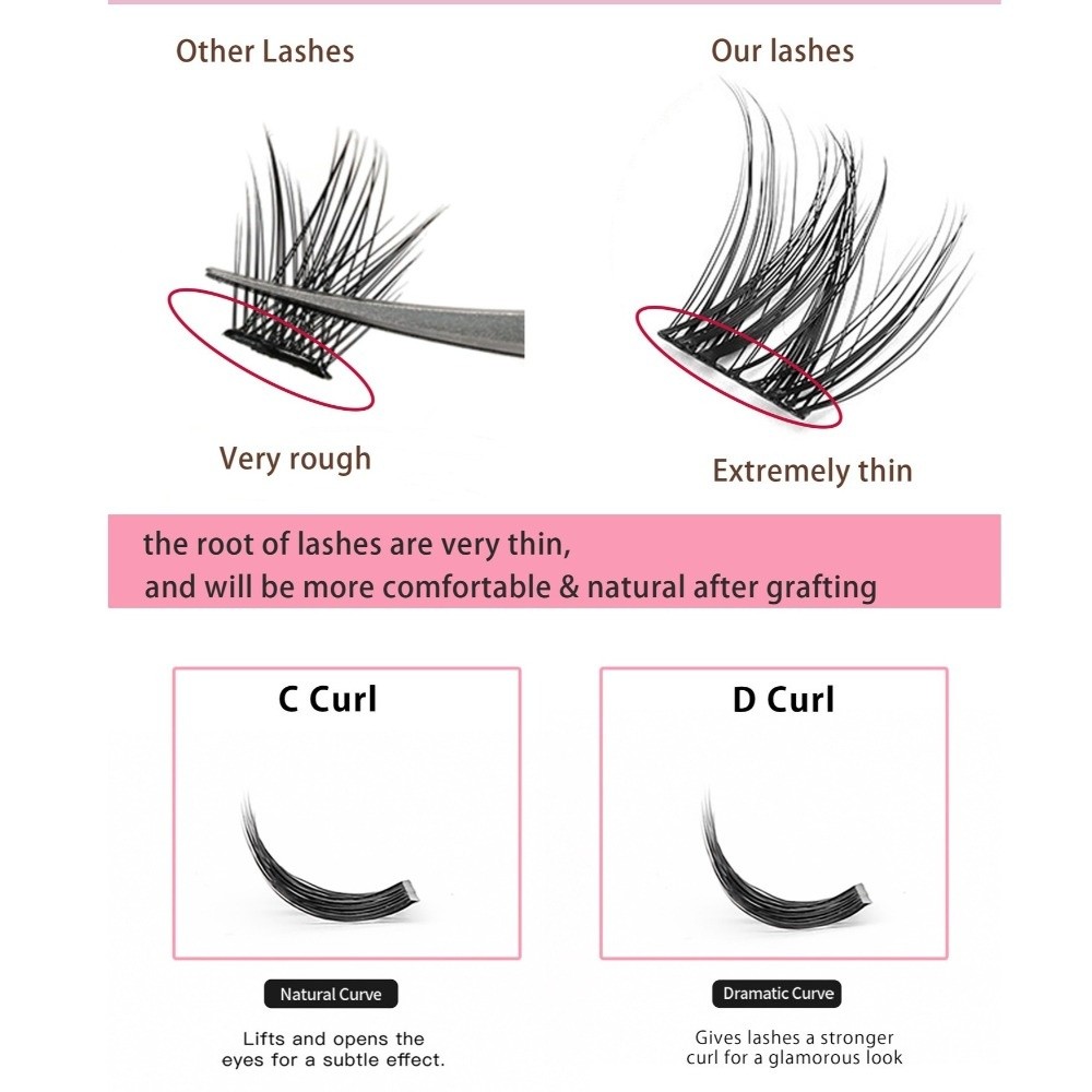Kit Ekstensi Bulu Mata Alami D - Eyelash Extension Natural Look ulasan dan harga