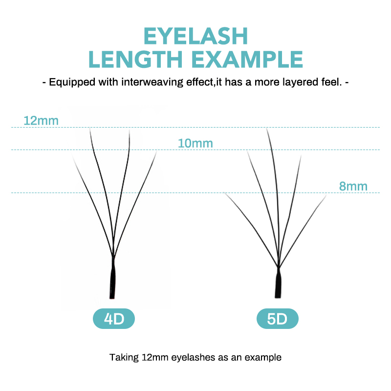 NATUHANA Camellia W Lashes 3D  - Eyelash Extension For Asian Eyes ulasan dan harga