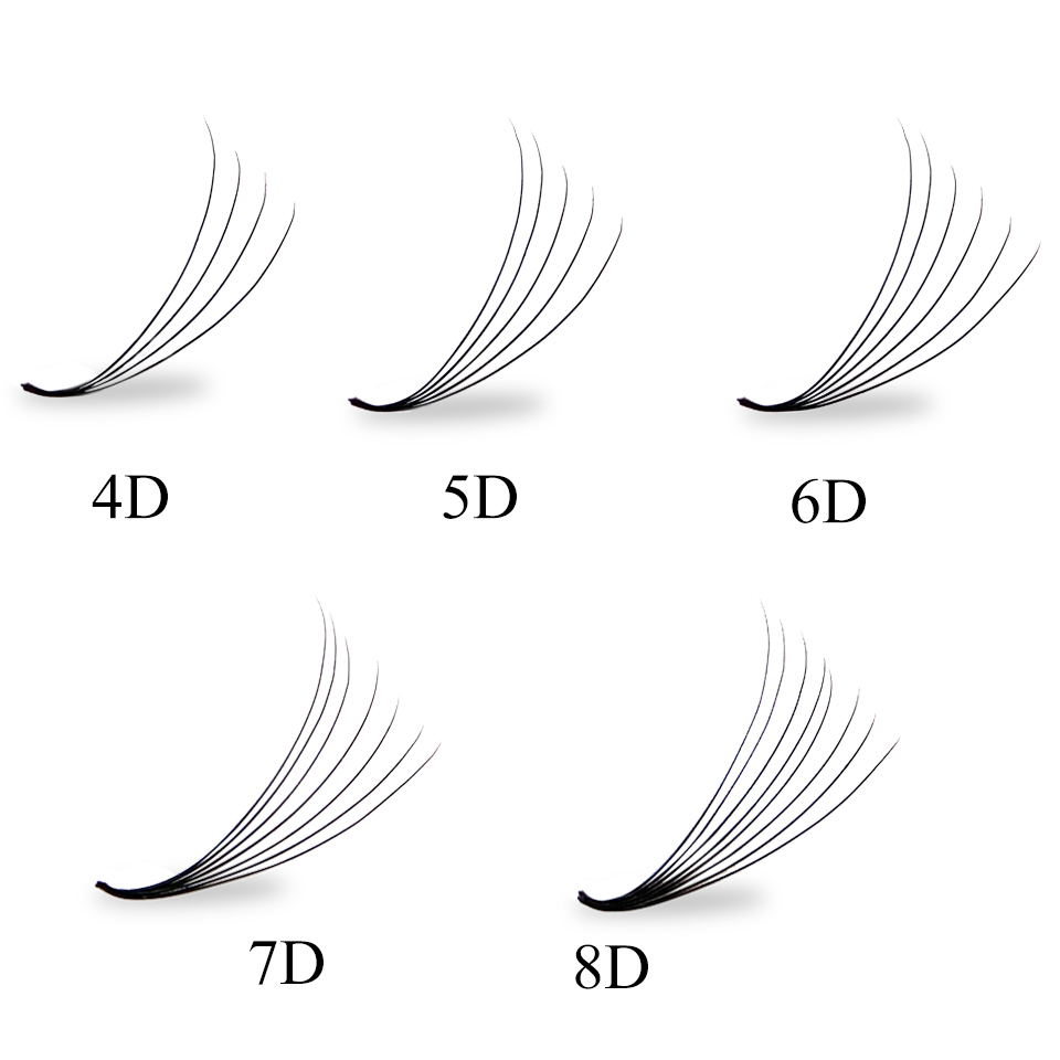 Bulu Mata Premade Loose Fans S - Eyelash Extension For Asian Eyes ulasan dan harga