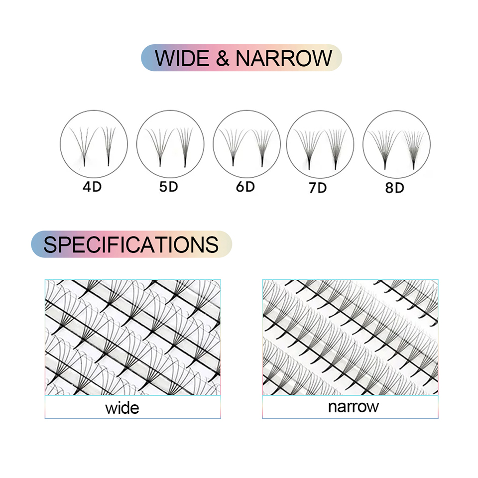 Bulu Mata Premade Loose Fans S - Eyelash Extension For Asian Eyes ulasan dan harga